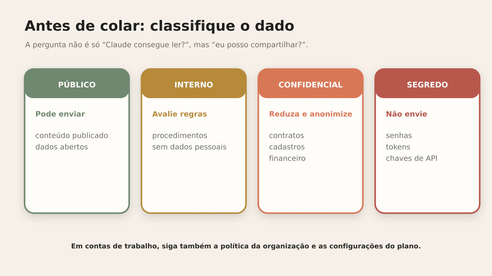 09-classificacao-dados-antes-de-enviar_20260913174452.webp